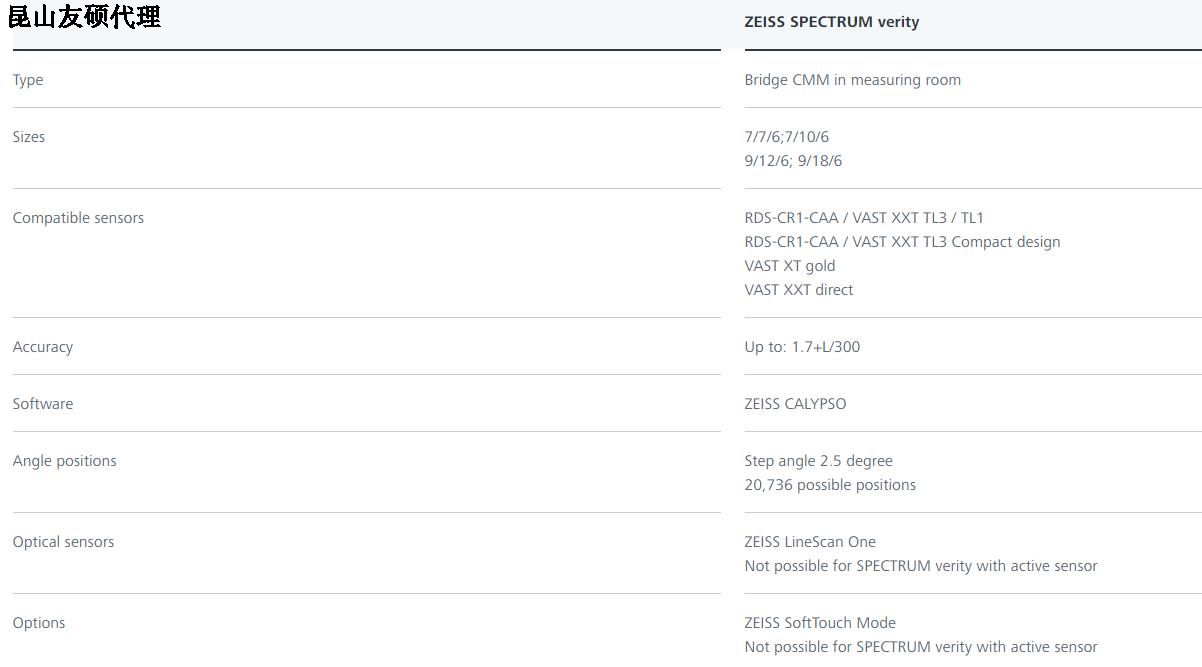 奉贤蔡司三坐标SPECTRUM verity