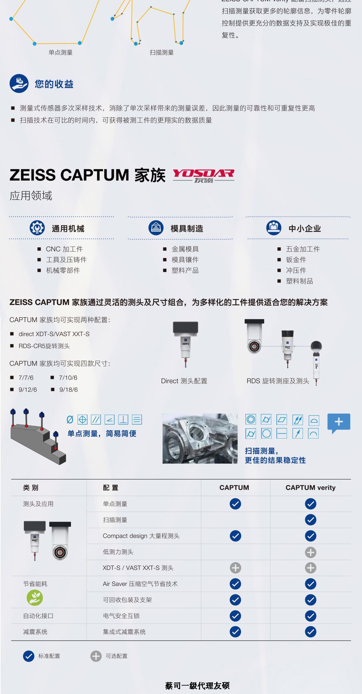 奉贤蔡司三坐标CAPTUM